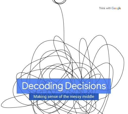 Maak het verschil door advertenties te superchargen