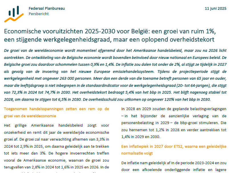 Ondernemen is vooruitzien — ook als de economie vertraagt